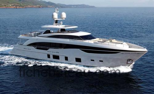 Princess 35M avis et fiche technique 